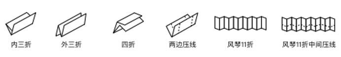 戳我试试